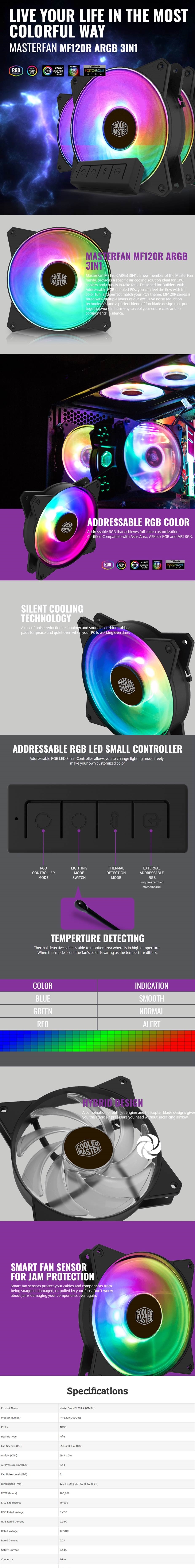 cooler master MF120R A-RGB